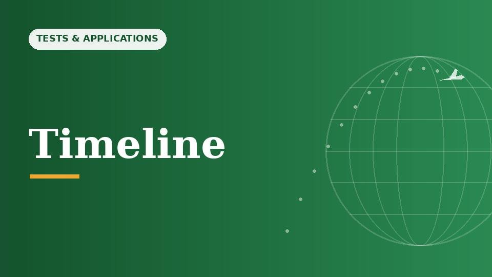 Study Abroad Application Timeline: Month-by-Month Plan